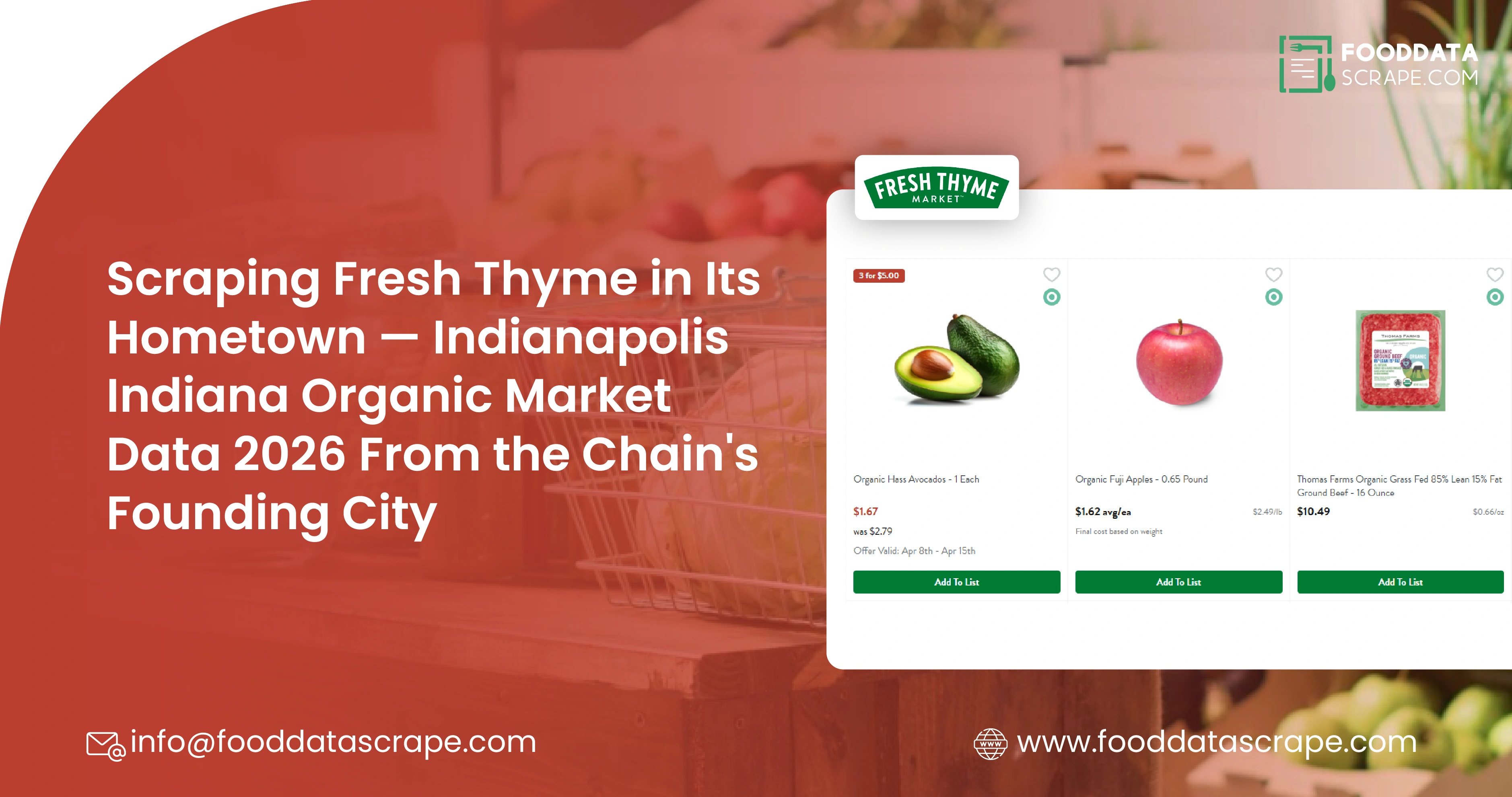 Scraping Fresh Thyme in Its Hometown — Indianapolis Indiana Organic Market Data 2026 From the Chain's Founding City